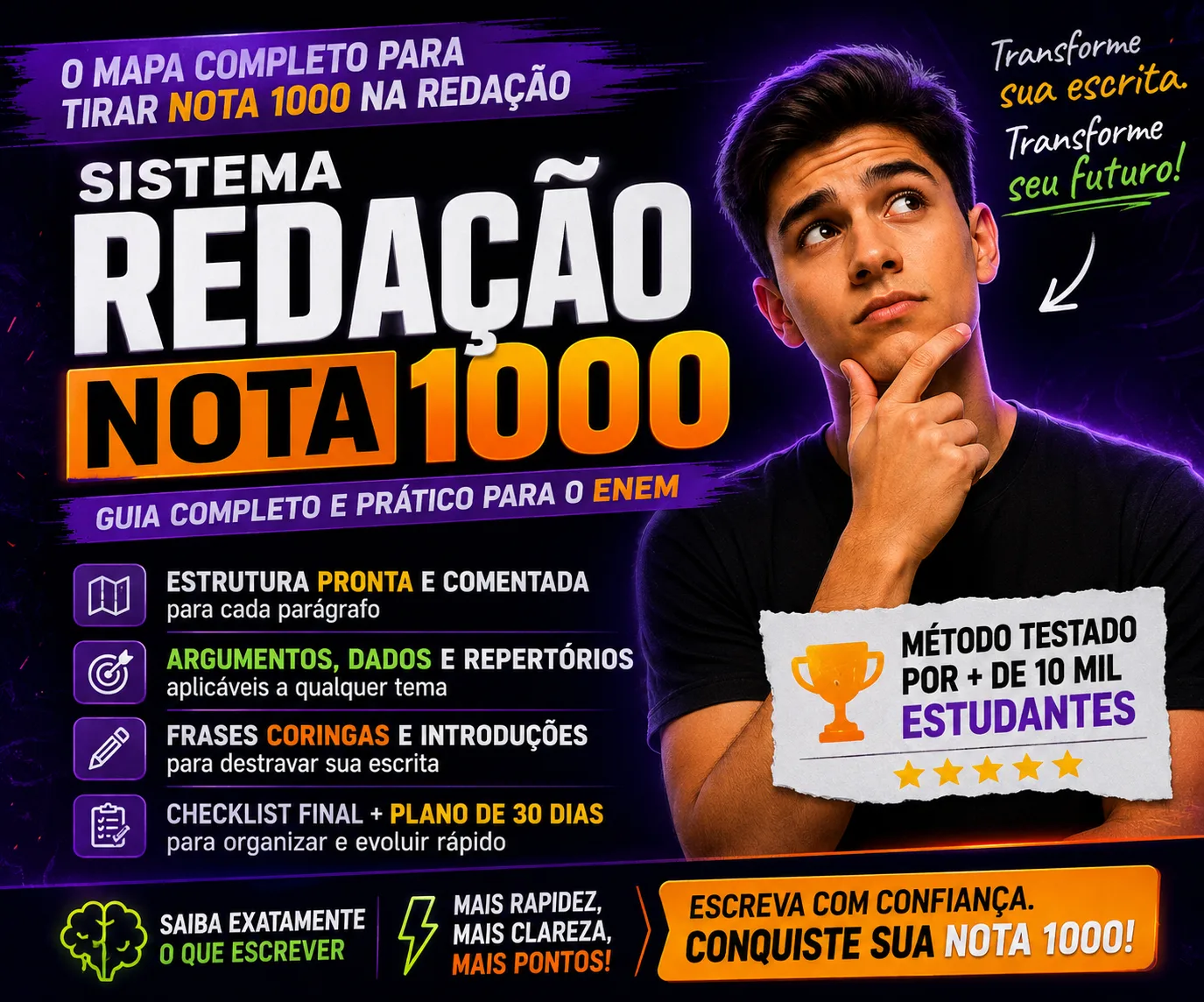 Sistema Redação Nota 1000